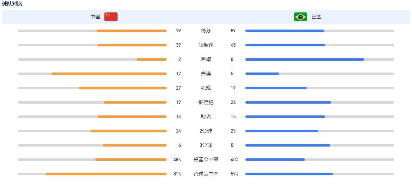 11月1日，爱奇艺与北京电影学院共同举办;北京电影学院爱奇艺优秀创意剧本推介会，爱奇艺作为北电理事单位，与北电成立;北京电影学院爱奇艺创投基金;，用于奖励推介会得奖作品